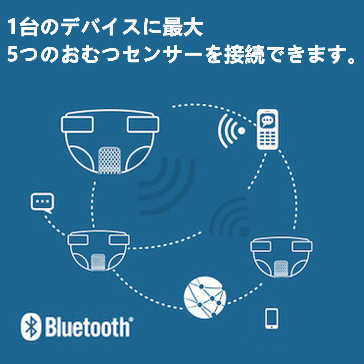 オムツセンサー 赤ちゃん用 ベビー用 おむつ 濡れる 検知器 リアルタイム アプリ 通知 メモリー機能 かぶれ防止 便利 薄い 健康管理【Opro9】【台湾直送】【送料無料】【台湾エクセレンス】