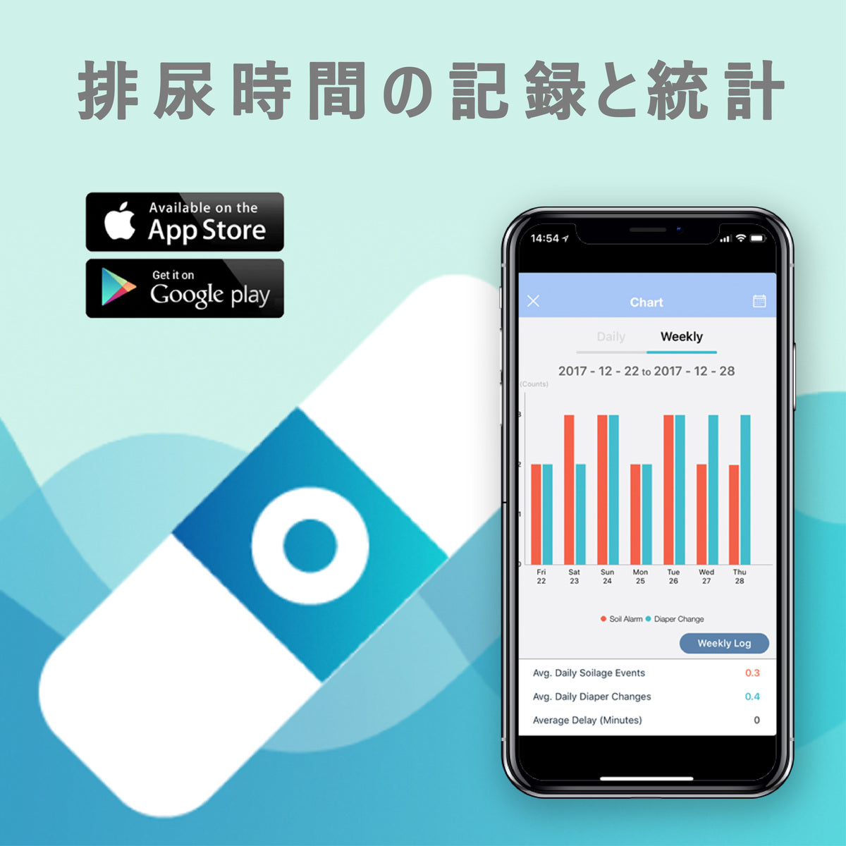 Opro9 スマートおむつセンサー｜大人用 介護用品 検知器 アラーム