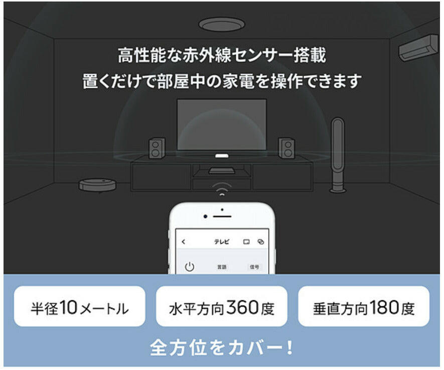 強力な赤外線センサーでお部屋のどんなところにある家電もカバー