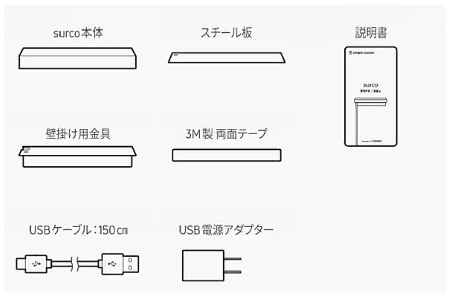 製品内容