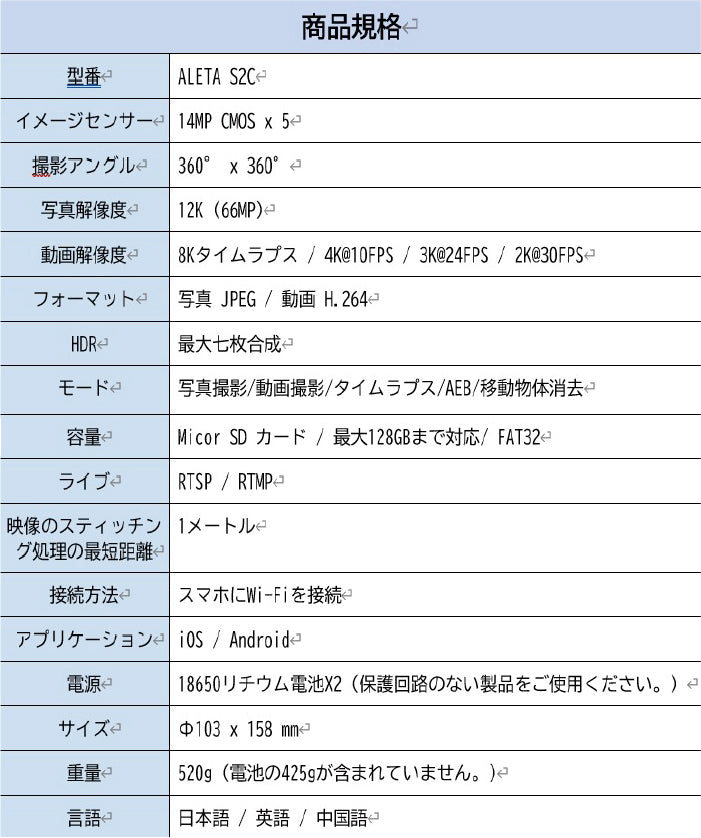 ALETA S2C 360度カメラ 360度 カメラ タイムラプス 高画質 高解像度 夜間 映像 写真撮影 動画撮影 2K 8K 配信 ライブ 自動消去 VR アプリ【Ultracker】【台湾直送】【送料無料】 【台湾エクセレンス】