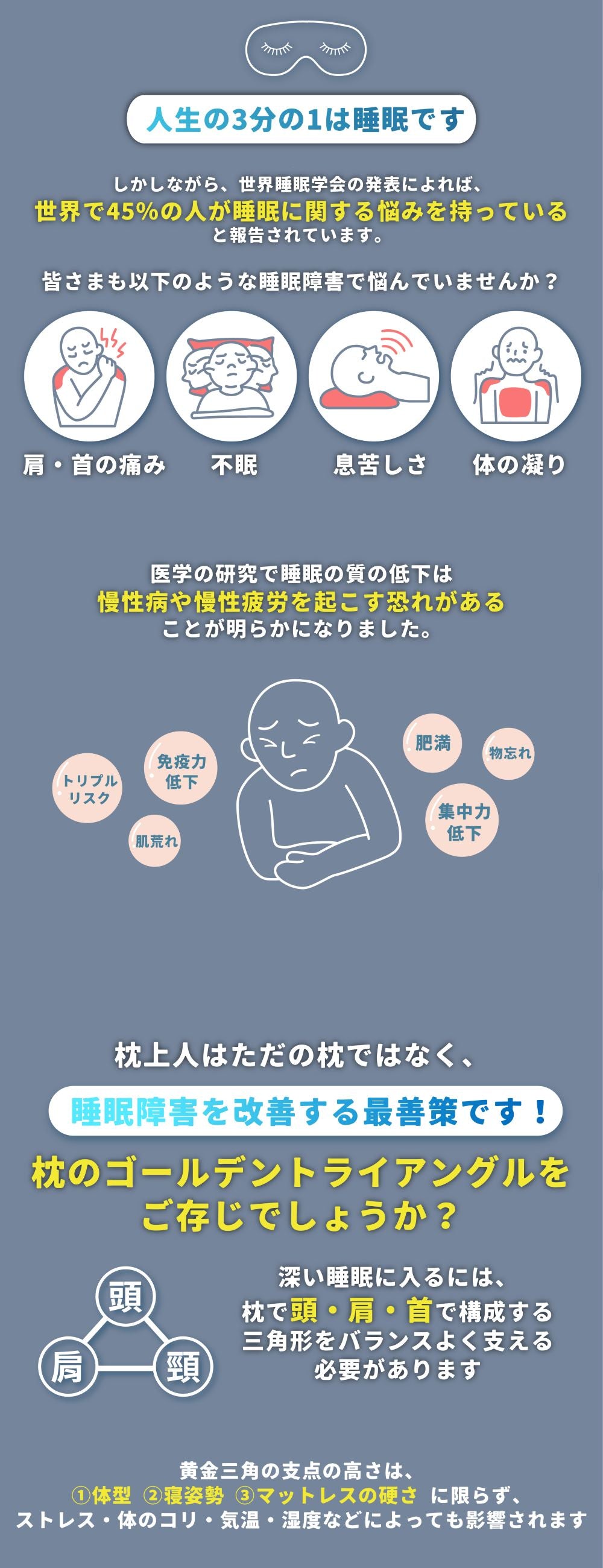 枕 まくら 快眠 低反発 寝返り ストレート ネック 横向き 横寝 仰向け 快眠 安眠 枕 ピロー クッション 肩こり 首こり バランス 高さ 硬さ 調整 調節可能 いびき対策【KUONAO】【台湾直送】【送料無料】【台湾エクセレンス】