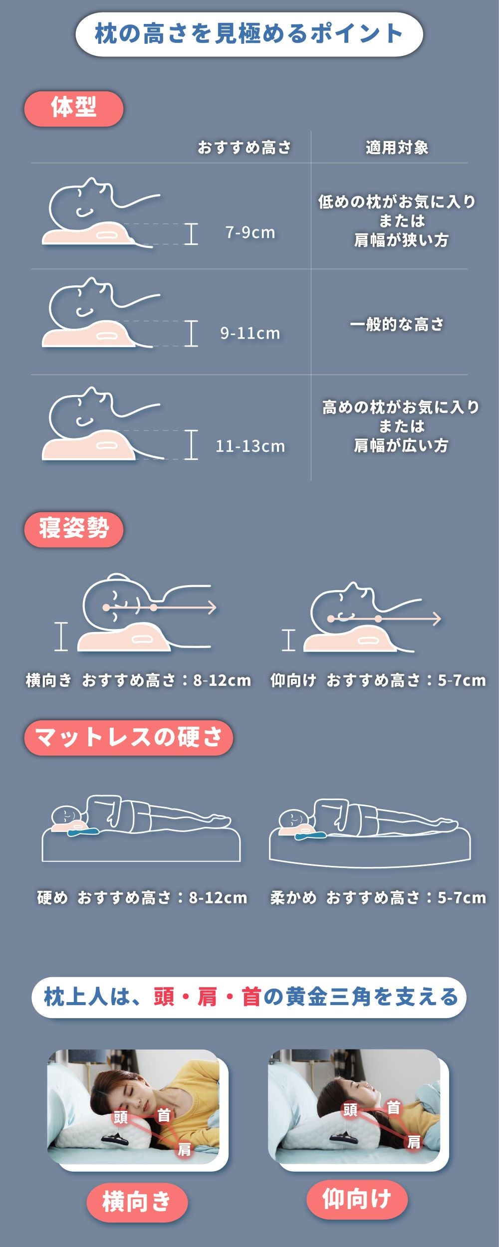 枕 まくら 快眠 低反発 寝返り ストレート ネック 横向き 横寝 仰向け 快眠 安眠 枕 ピロー クッション 肩こり 首こり バランス 高さ 硬さ 調整 調節可能 いびき対策【KUONAO】【台湾直送】【送料無料】【台湾エクセレンス】