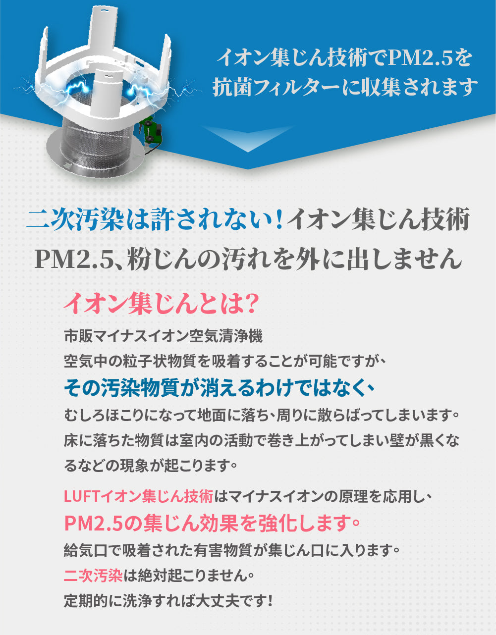 空気清浄機 小型 コンパクト 脱臭 ホコリ タバコ 花粉 ウイルス 除菌 集塵 ペット 消臭 PM2.5 静音 卓上 オフィス USB 省エネ 充電  12畳対応【LUFTQI】【日本国内発送】【送料無料】【台湾エクセレンス】