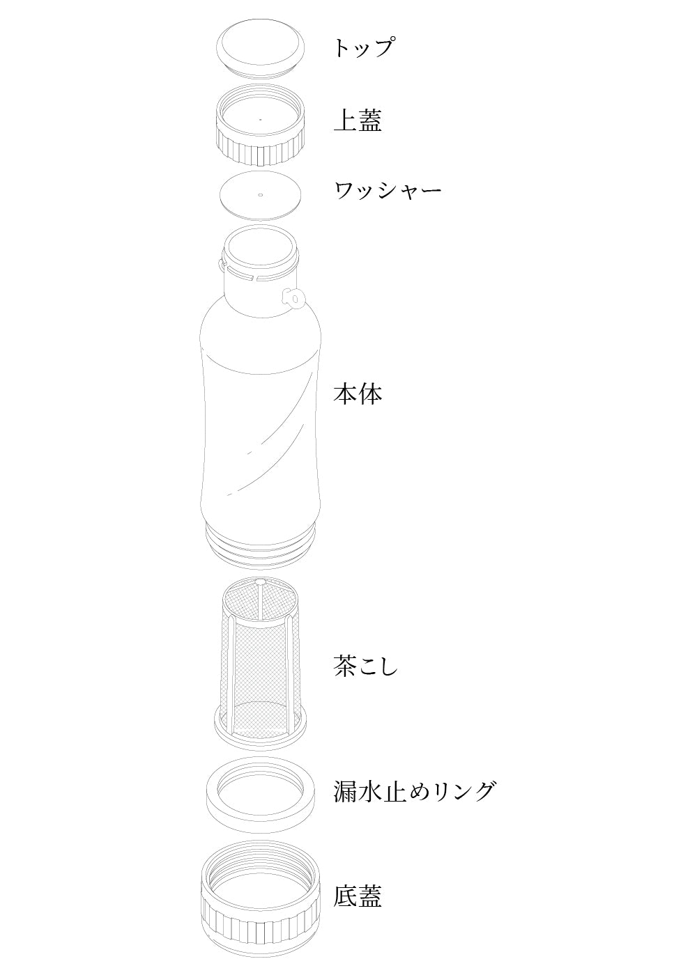 水筒 タンブラー 370cc ウォーターボトル 茶こし付き 耐熱 マイボトル 透明 クリア 水出し プラスチック 携帯ボトル お茶 水出し 軽量 無地 シンプル PC-301【飄逸杯】【台湾直送】【送料無料】【台湾エクセレンス】