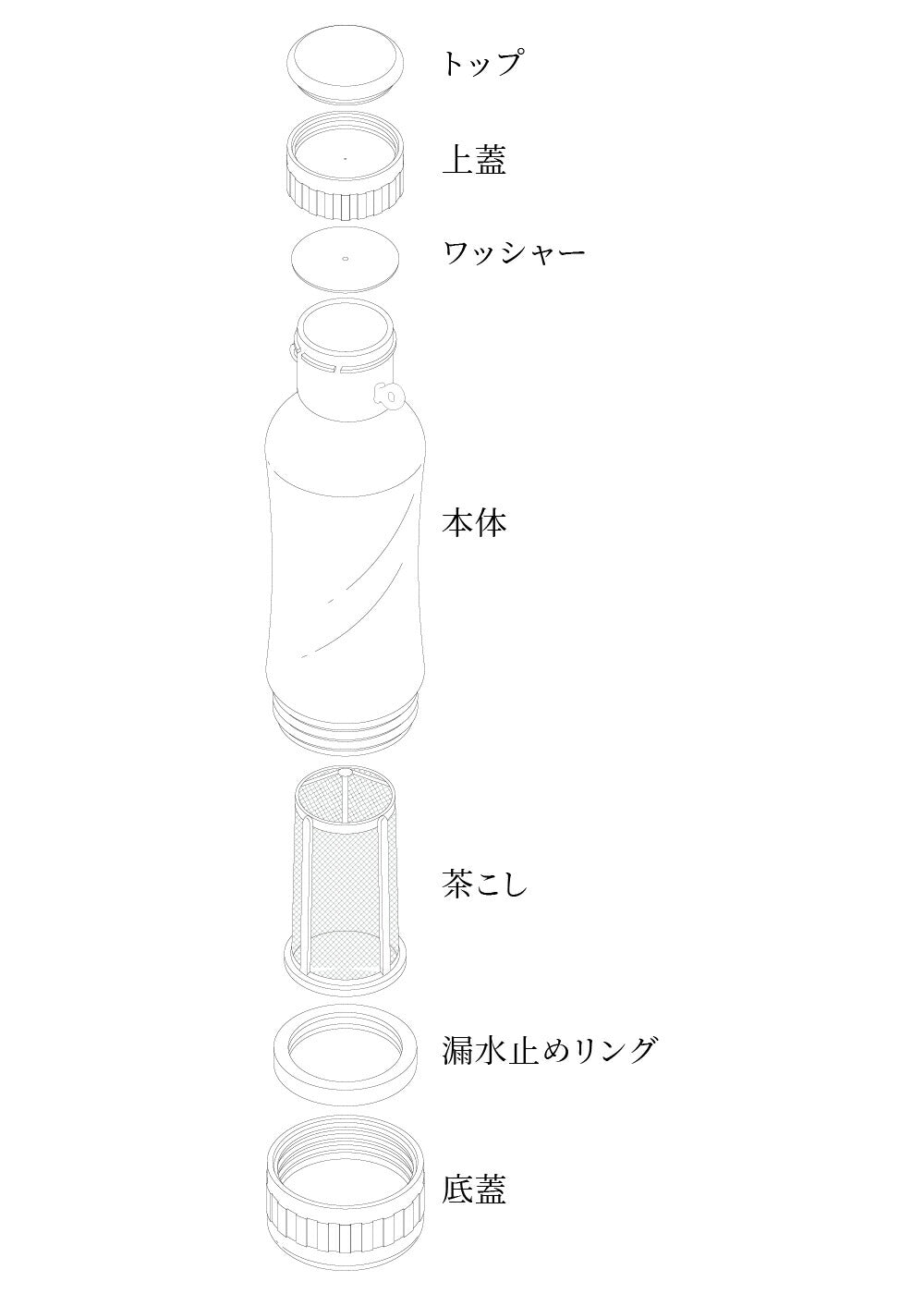 期間限定セット 水筒 タンブラー 580cc ウォーターボトル 茶こし付き 耐熱 原生生物柄 透明 ピッチャー プラスチック マグボトル 携帯ボトル 冷水筒 お茶 水出し 軽量 直飲み PC-551【飄逸杯】【台湾直送】【送料無料】【台湾エクセレンス】