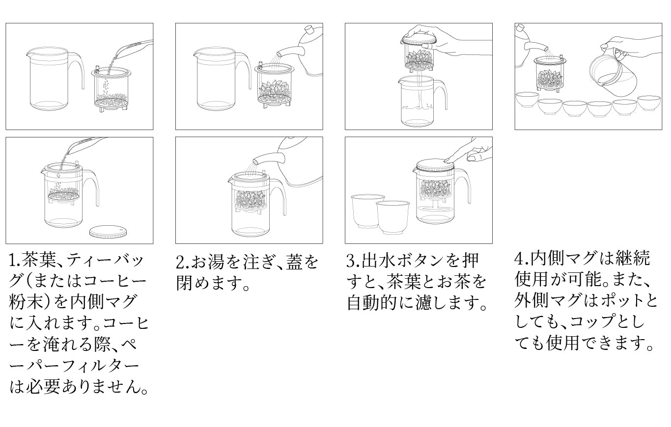 飄逸杯 500cc PC-657 茶こし付き ティーポット 急須 130℃まで耐熱可能 SUS316ステンレス クリア 食品グレード