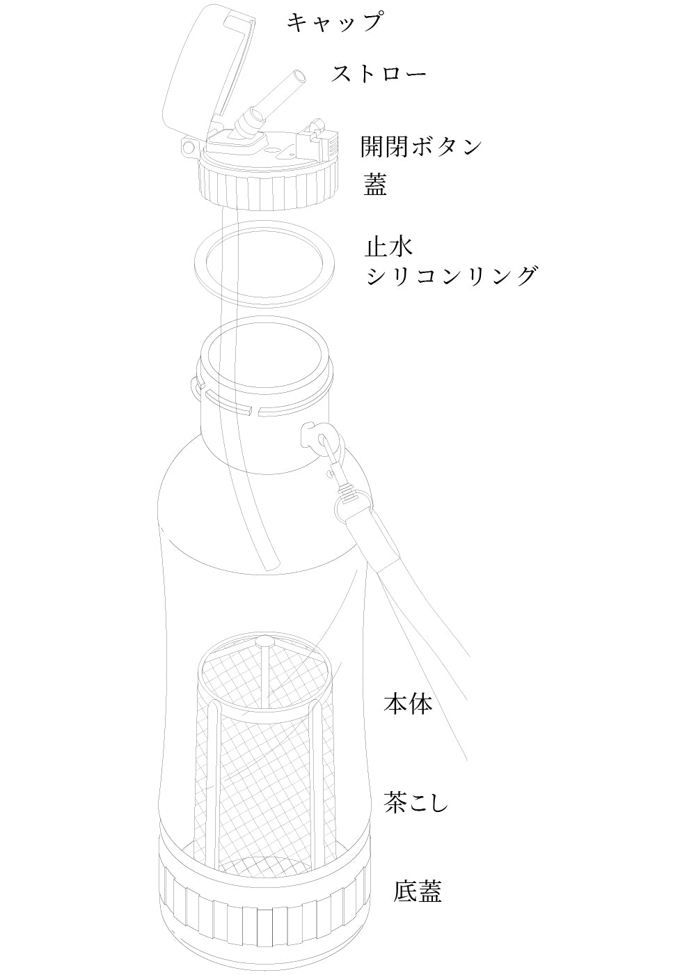 ストロー付きトラベルバディ <台湾イメージ> PC-553 冷水筒タンブラー 580cc 茶こし付き 台湾名所柄 シリコン 耐熱 茶こし