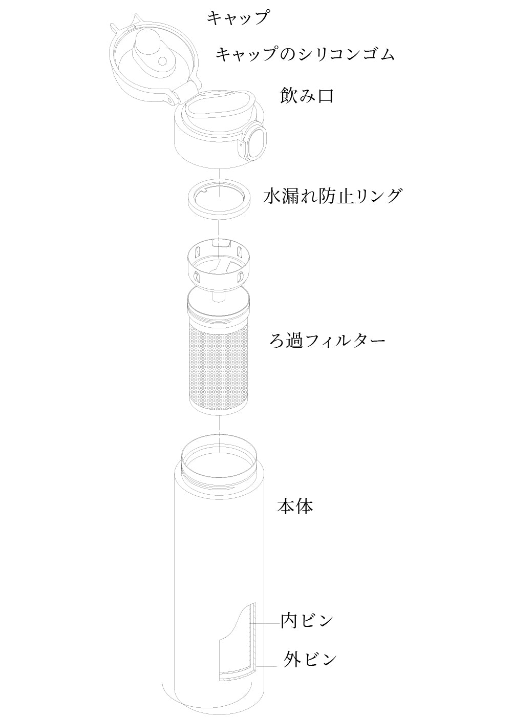 水筒 マグボトル 魔法瓶 タンブラー マイボトル 480cc茶こし付き グリーン ワンタッチ ボトル 保冷 保温 ステンレス 洗いやすい 蓋付き　ギフト ST-483【飄逸杯】【台湾直送】【送料無料】【台湾エクセレンス】