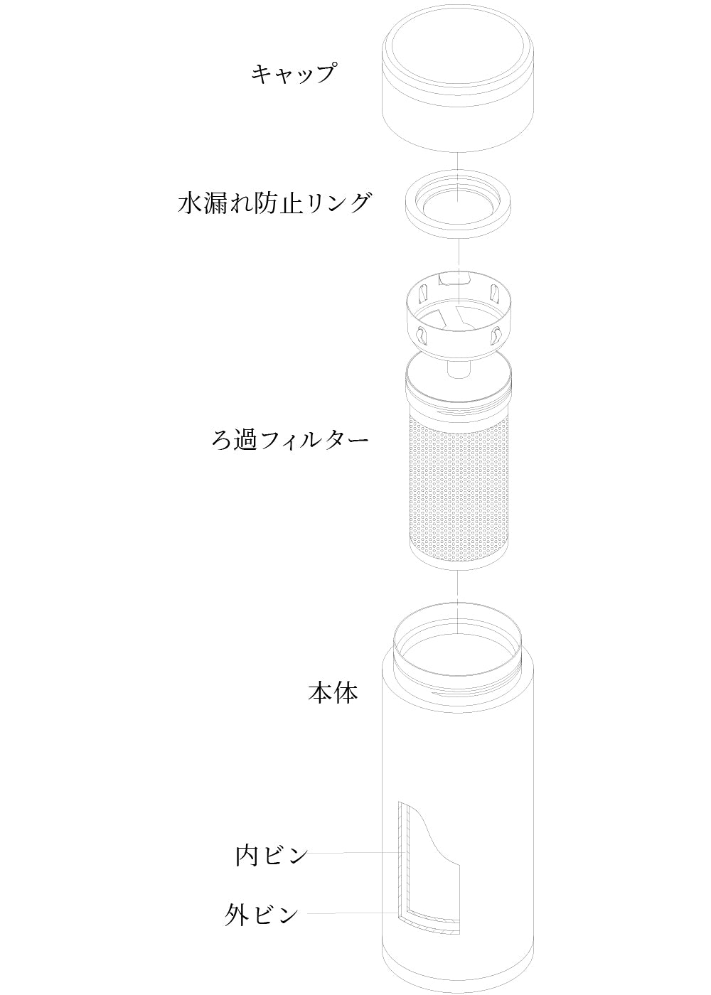 超軽量SUS316製ドリップフィルター付き断熱マグカップ 480cc ST-480 医療用ステンレス 水筒 マグボトル 魔法瓶 タンブラー