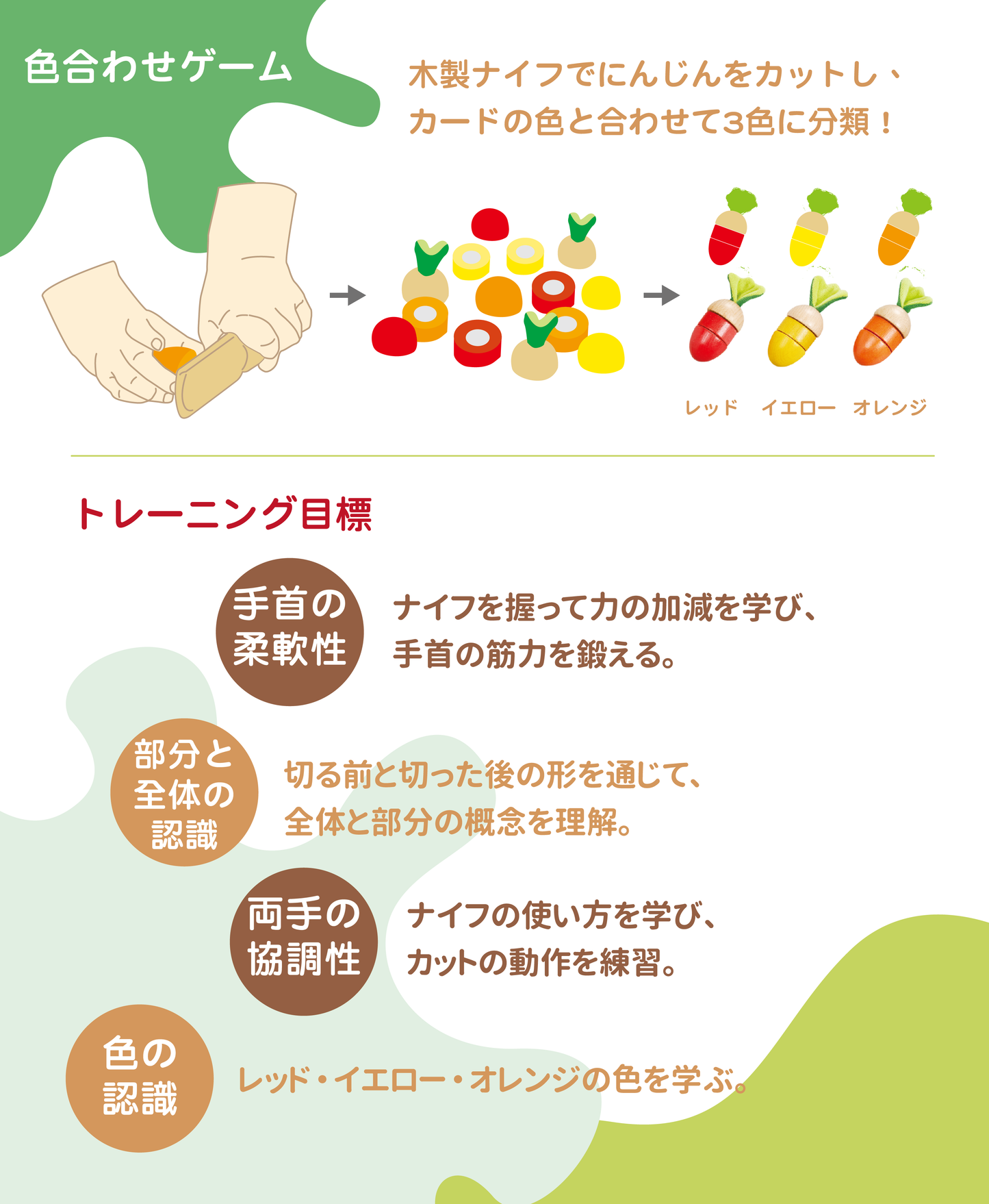 ニンジン抜き 知育玩具 木のおもちゃ 木製おもちゃ 3歳以上適用 学習玩具 ごっこ遊び 組み合わせ カラフル 保育園 型はめ E0902