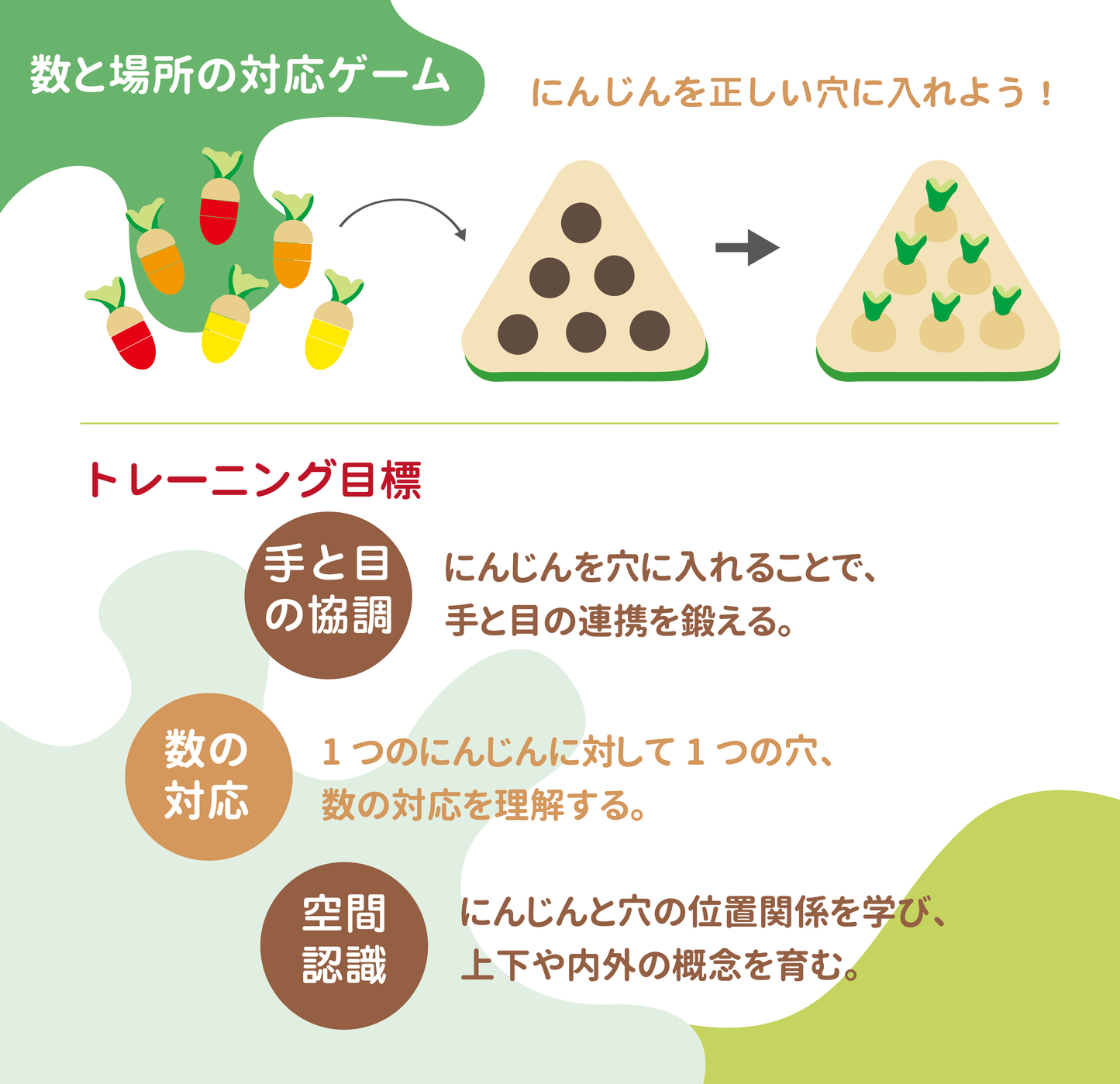 ニンジン抜き 知育玩具 木のおもちゃ 木製おもちゃ 3歳以上適用 学習玩具 ごっこ遊び 組み合わせ カラフル 保育園 型はめ E0902