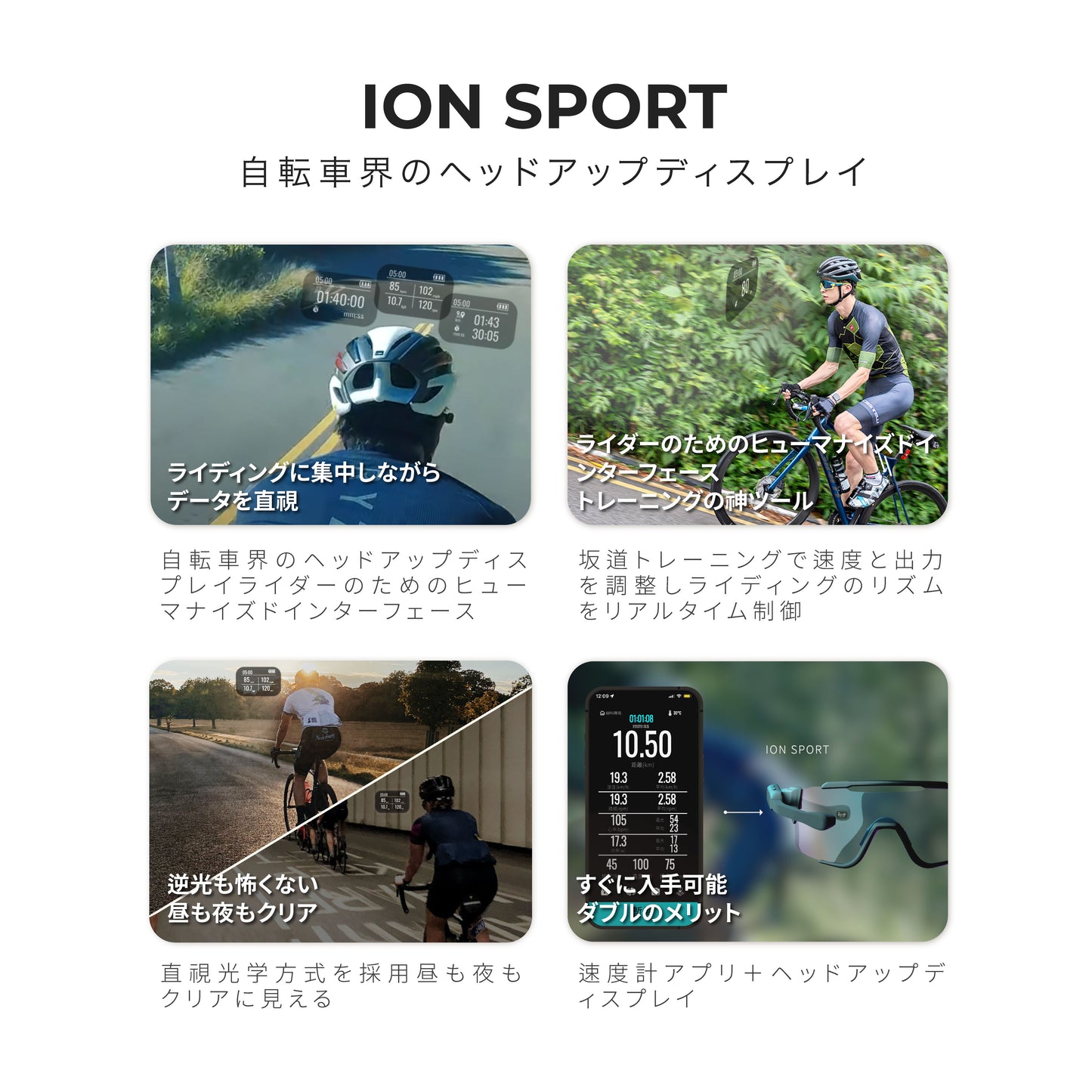 自転車スマートグラス【ION SPORT】【台湾エクセレンス】【台湾直送】【送料無料】