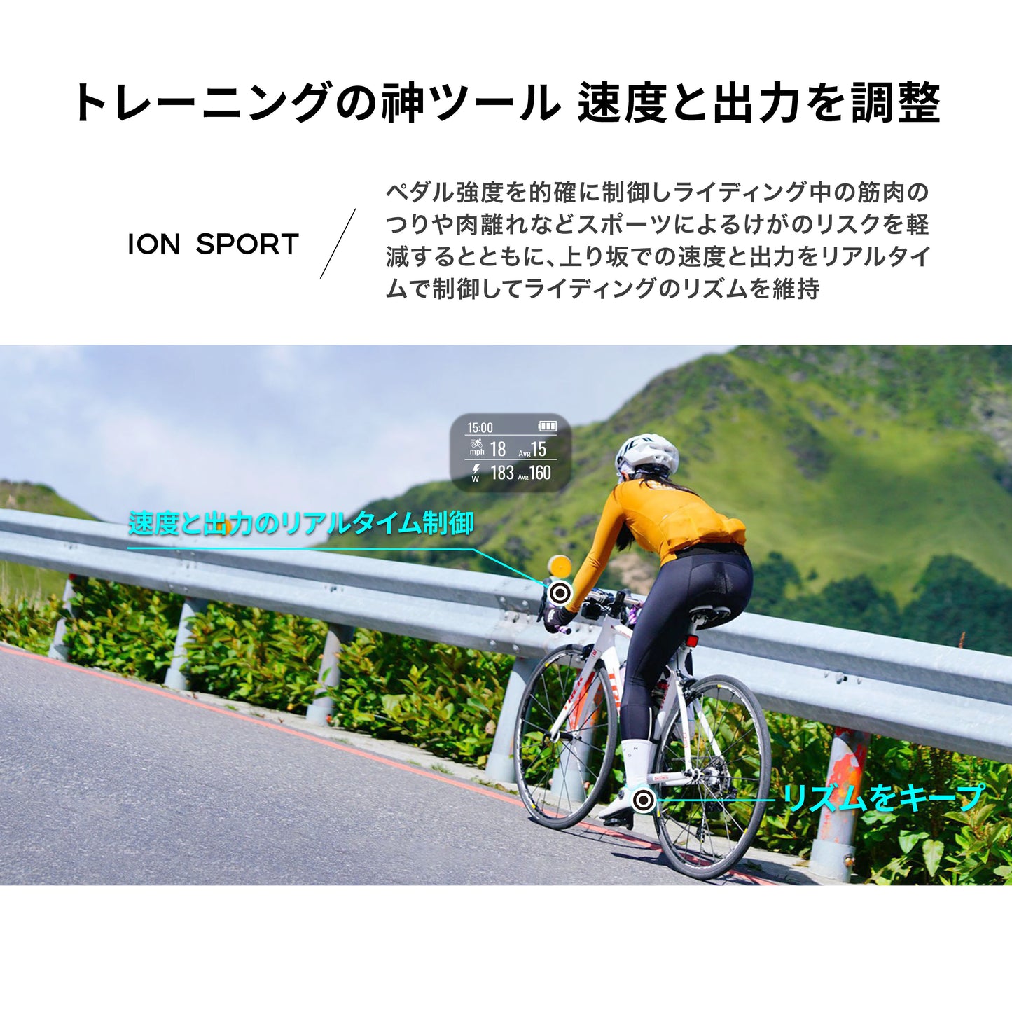 自転車スマートグラス【ION SPORT】【台湾エクセレンス】【台湾直送】【送料無料】