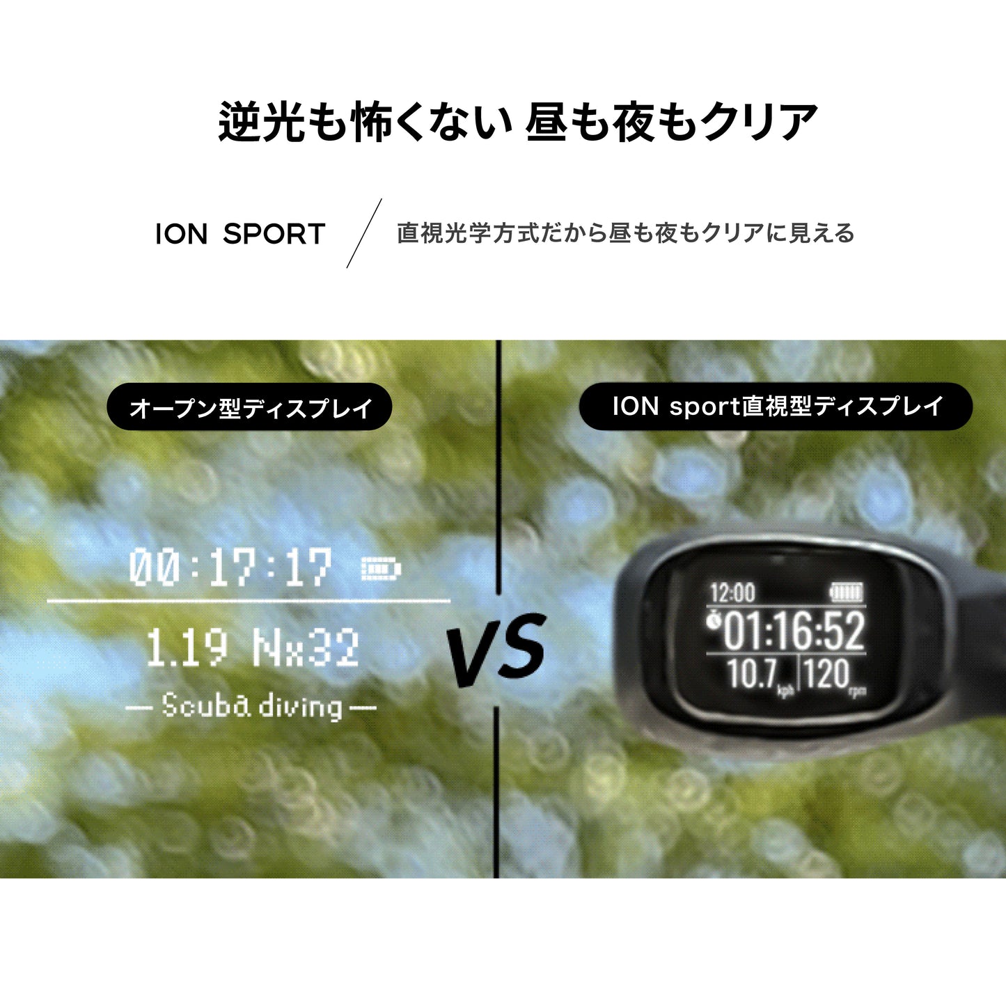 自転車スマートグラス【ION SPORT】【台湾エクセレンス】【台湾直送】【送料無料】