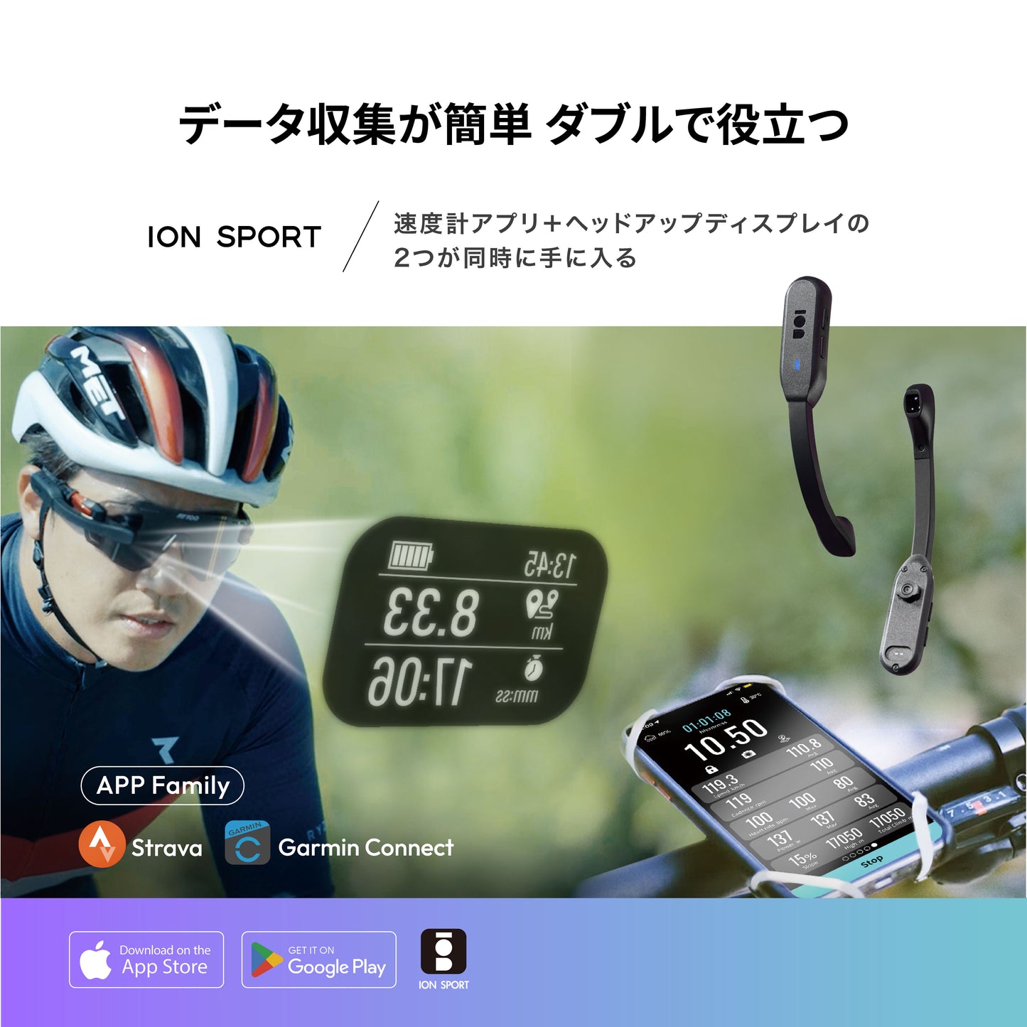 自転車スマートグラス【ION SPORT】【台湾エクセレンス】【台湾直送】【送料無料】