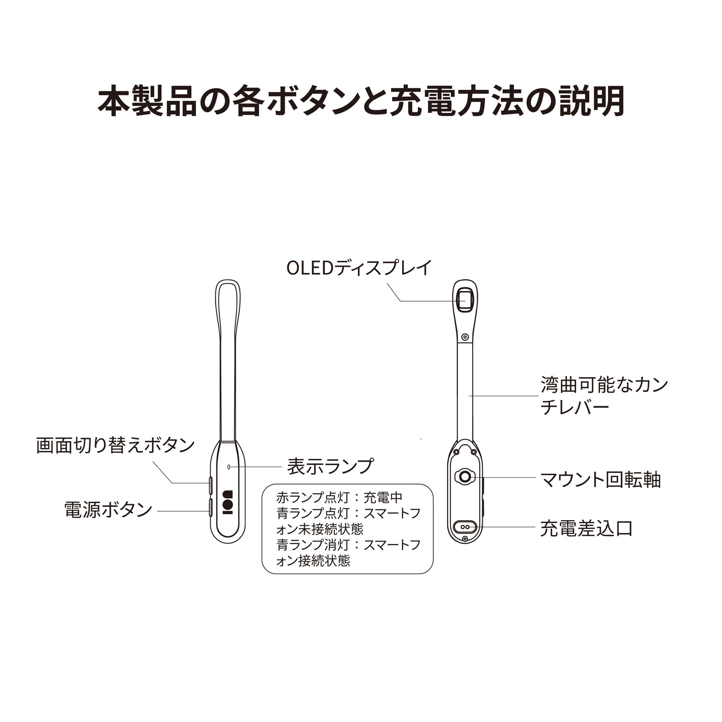 自転車スマートグラス【ION SPORT】【台湾エクセレンス】【台湾直送】【送料無料】