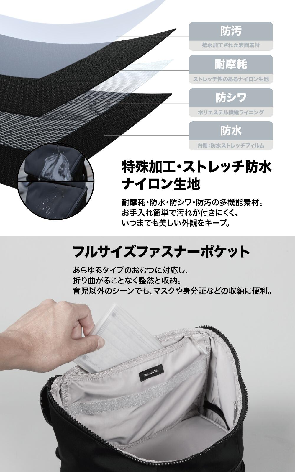 Dausonlab マザーズリュック 20L 防水ナイロン 三層構造 防汚 耐摩耗 フルサイズファスナー 高品質素材 機能図