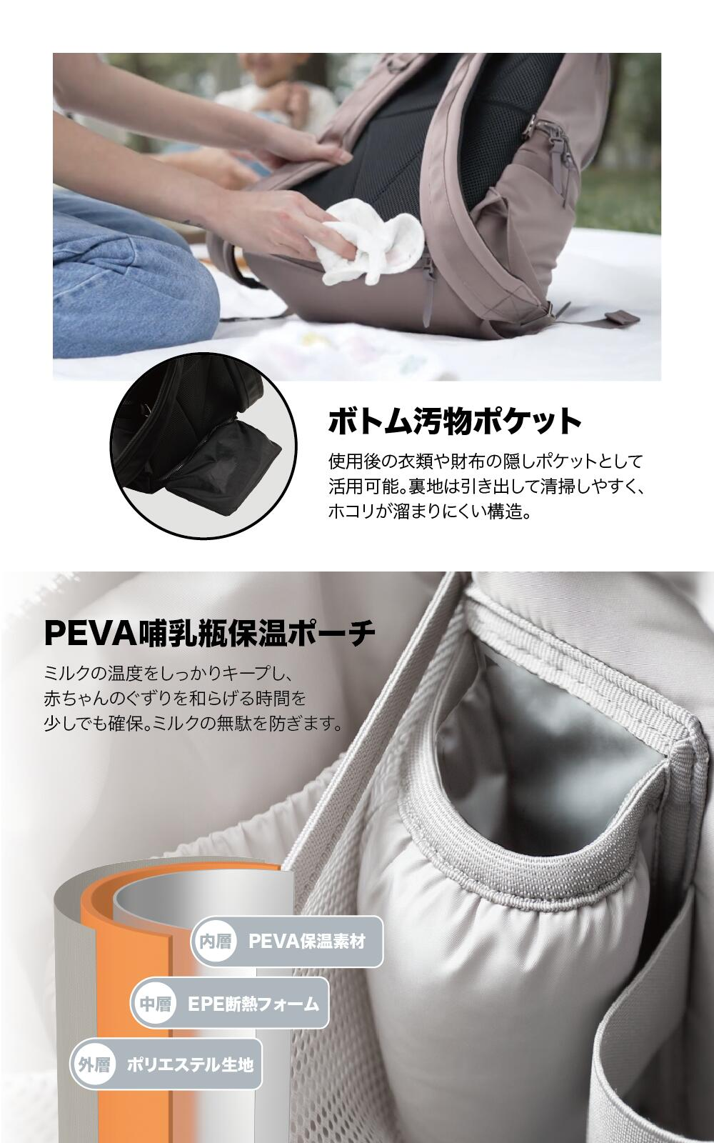 Dausonlab マザーズリュック 20L 防水汚物ポケット PEVA哺乳瓶保溫ポーチ 三層構造 育児バッグ 機能図
