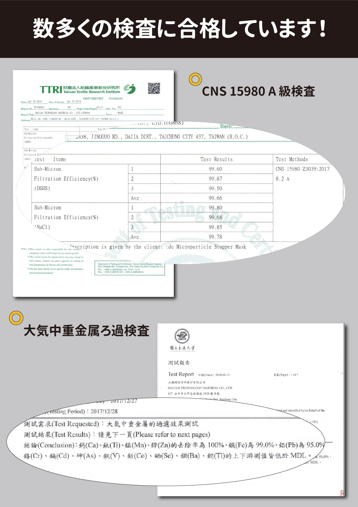 マスク 立体マスク 不織布 6枚セット 男女兼用 子供 マスク バイカラー 小顔 丸顔 面長 N95 洗える 繰り返し使える 通気 花粉 PM2.5 ウィルス対策 飛沫防止 防塵 抗菌【DC】【日本国内発送】【送料無料】【台湾エクセレンス】