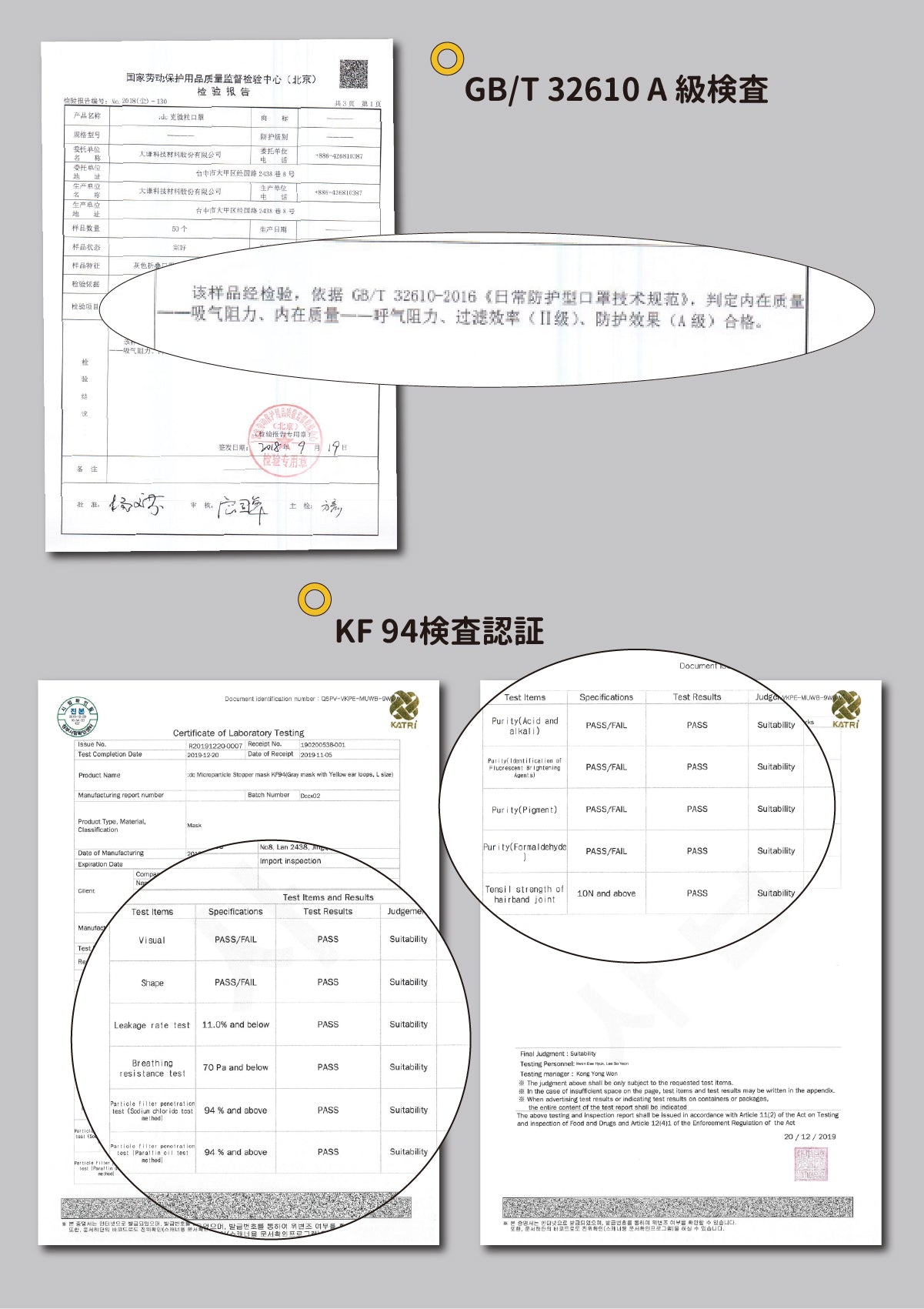 マスク 立体マスク 不織布 6枚セット 男女兼用 子供 マスク バイカラー 小顔 丸顔 面長 N95 洗える 繰り返し使える 通気 花粉 PM2.5 ウィルス対策 飛沫防止 防塵 抗菌【DC】【日本国内発送】【送料無料】【台湾エクセレンス】