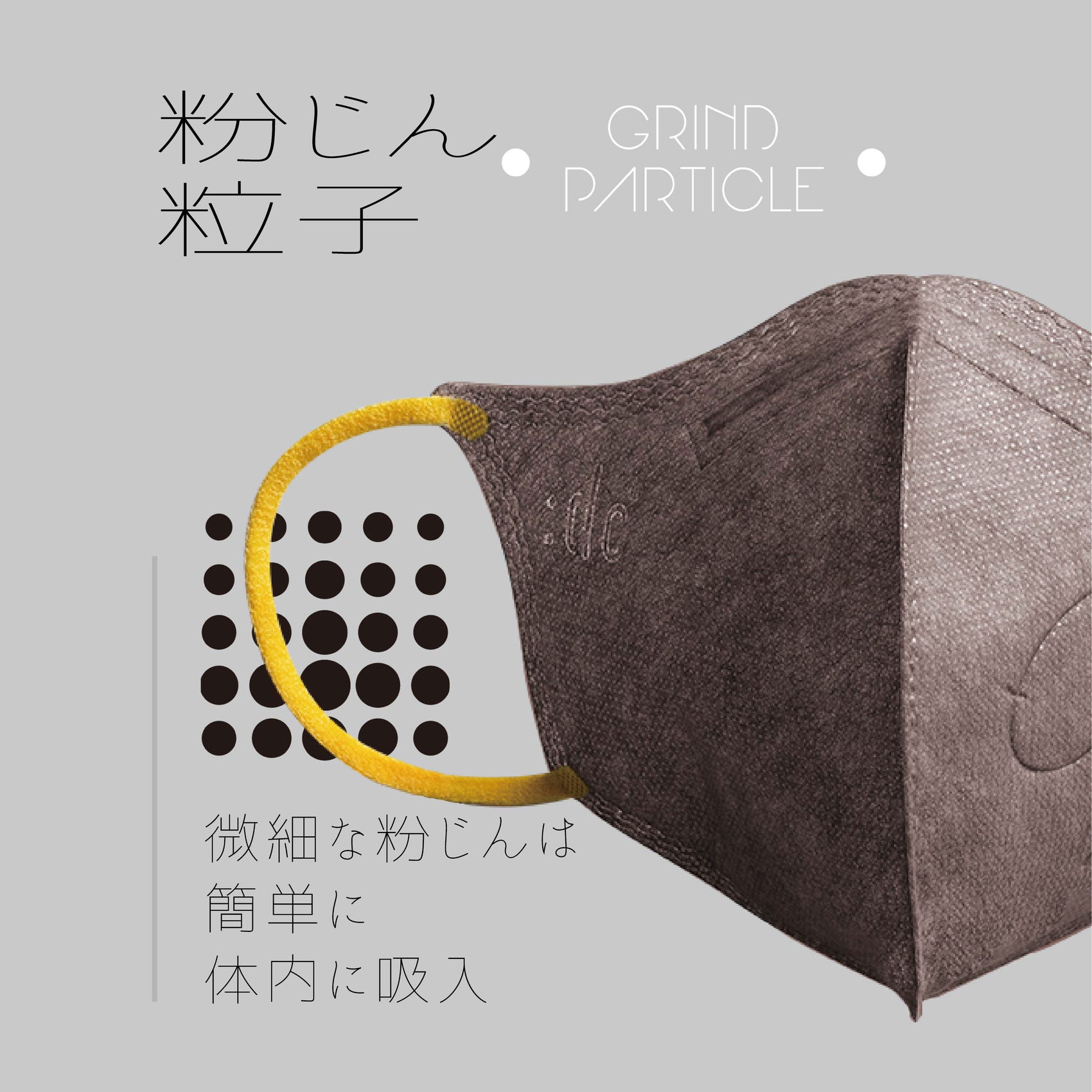 :dc N99 3D立体マスク ダークレッド 研磨微粒防護 粉じん粒子カット 多層フィルター構造 内部イメージ