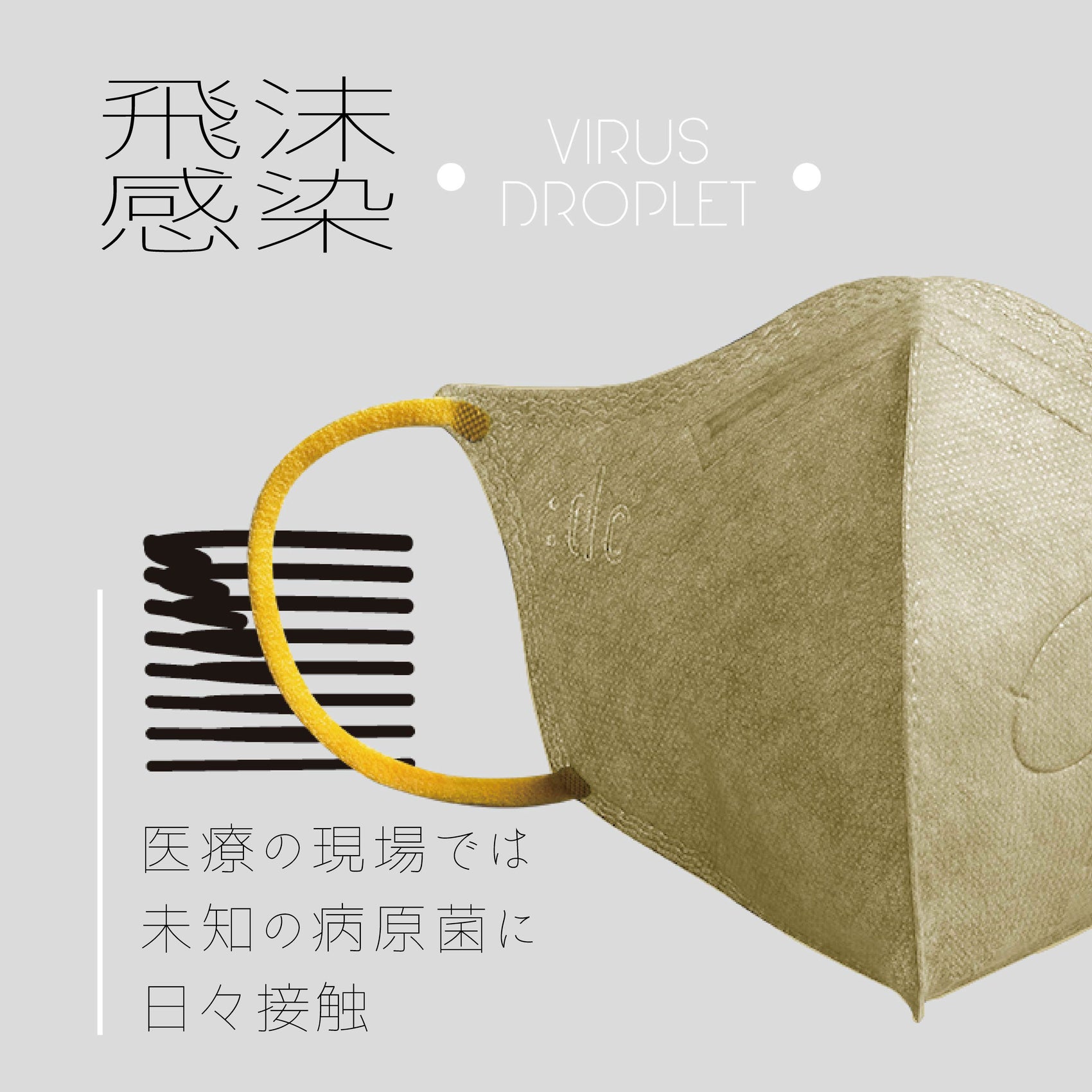 :dc N99 3D立体マスク カーキ 病菌飛沫防護 ウイルス飛沫カット 多層フィルター構造 医療対応 内部イメージ