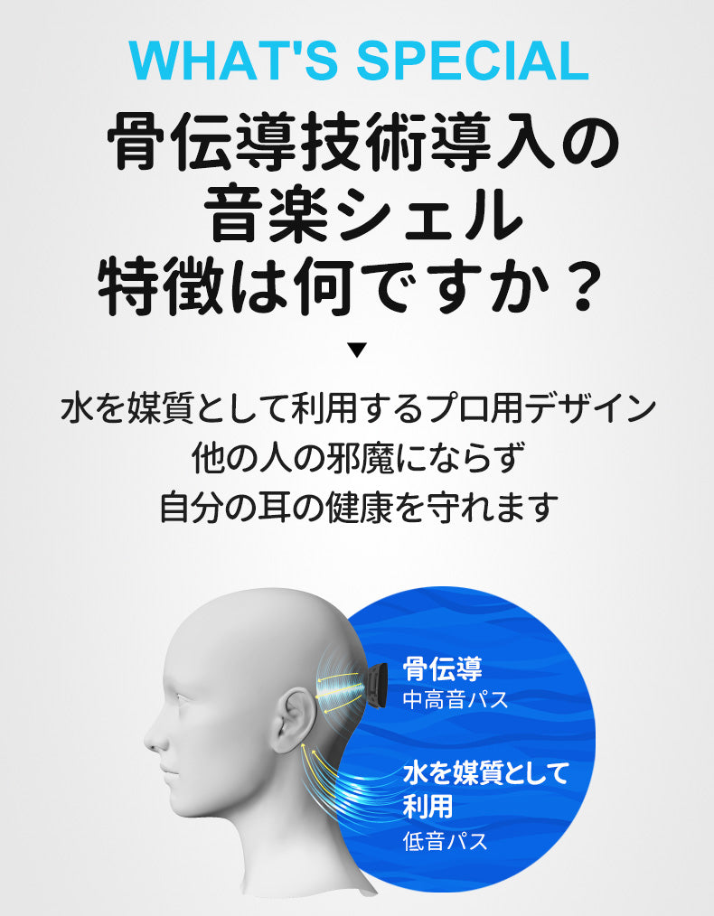 ワイヤレス イヤホン 防水 骨伝導 オーディオプレーヤー ヘッドフォン MP3プレーヤー 運動 スポーツ 軽量 水泳用 デジタル ポータブルIPX8防水規格 音量調整【Galerdo】【台湾直送】【送料無料】【台湾エクセレンス】