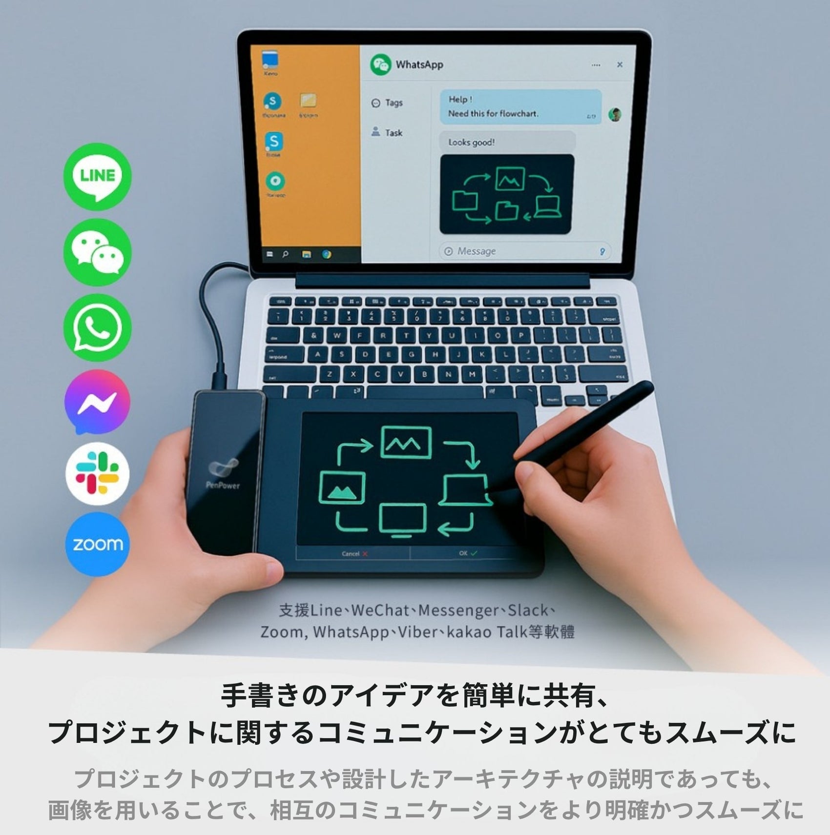 ePaper SignPad 署名記録王 電子サインパッド 電子署名パッド デジタル署名 電子契約 PDF署名 E Ink ペーパーレス 手書きサイン タイムスタンプ Windows対応 SDK対応