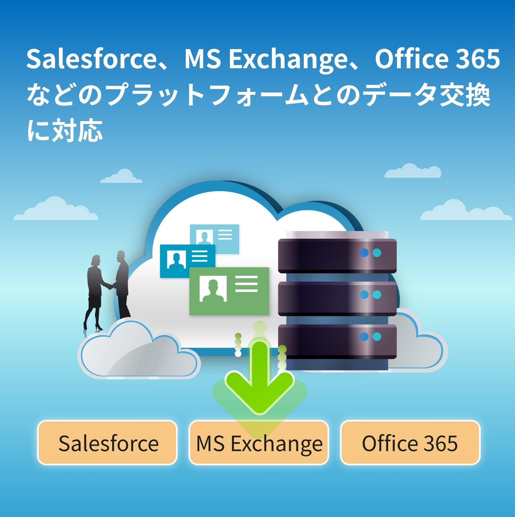 WorldCard Cloud 名刺王クラウド版 名刺管理ソフト OCR 名刺スキャン クラウド名刺管理 電子名刺ホルダー 多言語対応