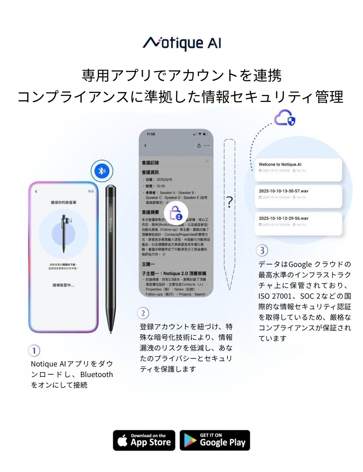 Notique AI Pen AI録音王｜ペン型ボイスレコーダー 文字起こし 多言語 音声認識 AI要約 ビジネス 会議 授業 講義