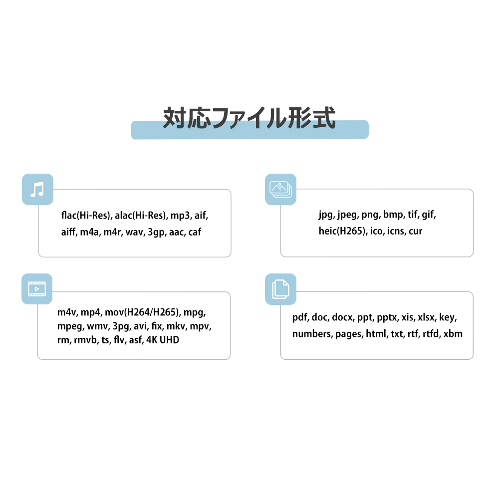 PIODATA iXflash USBメモリ 対応ファイル形式 音楽 画像 動画 文書 4K UHD HEIC対応 ファイル一覧図