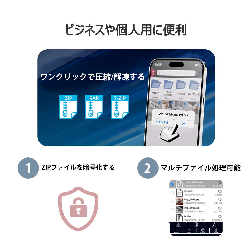 iXflash ビジネス個人用 ワンクリック圧縮解凍 ZIP RAR 7-ZIP ファイル暗号化 マルチファイル処理 セキュリティ ファイル管理