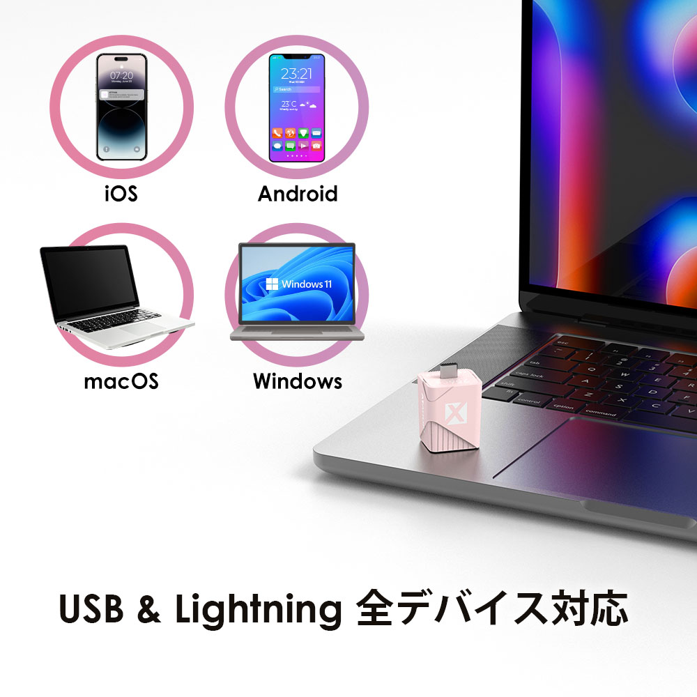 iXflash Cube 全デバイス対応 iOS Android macOS Windows iPhone iPad PC Mac クロスプラットフォーム USB Lightning