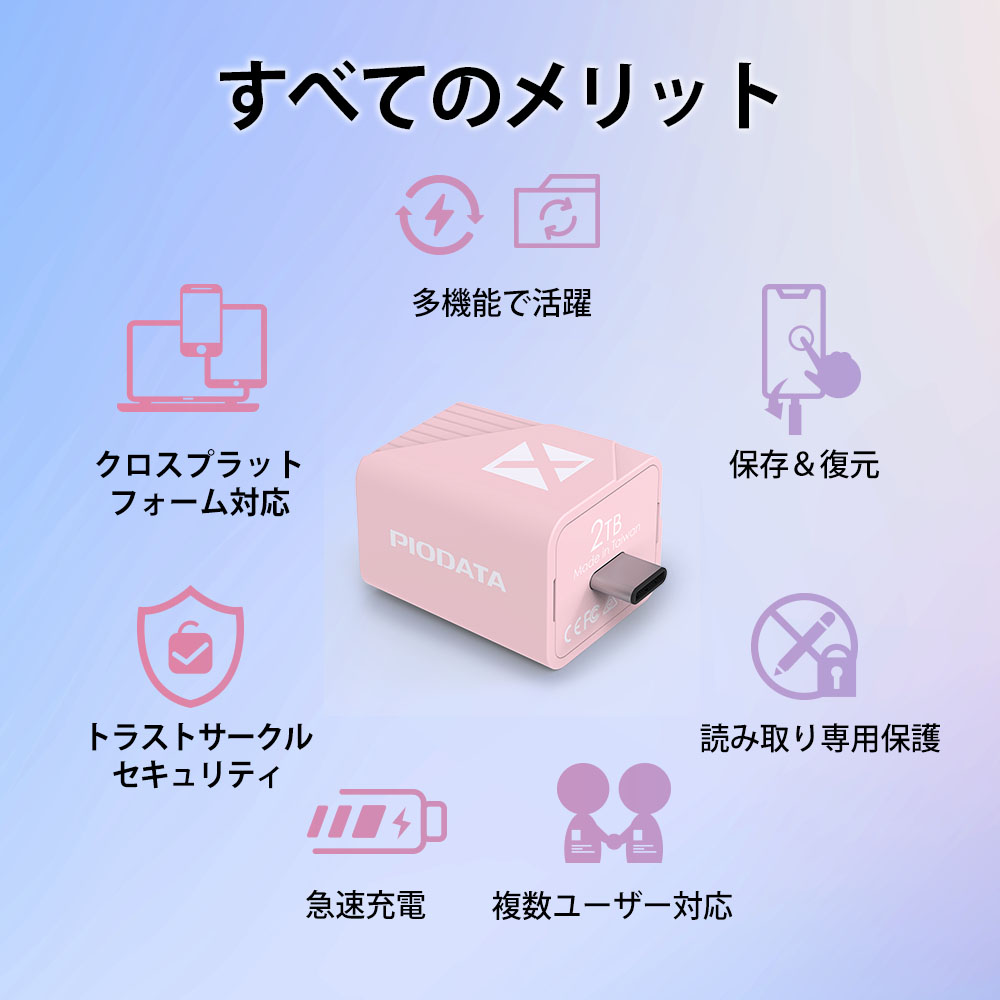 iXflash Cube 全機能 クロスプラットフォーム 多機能 保存復元 急速充電 トラストサークル 読み取り専用 複数ユーザー セキュリティ iPhone iPad