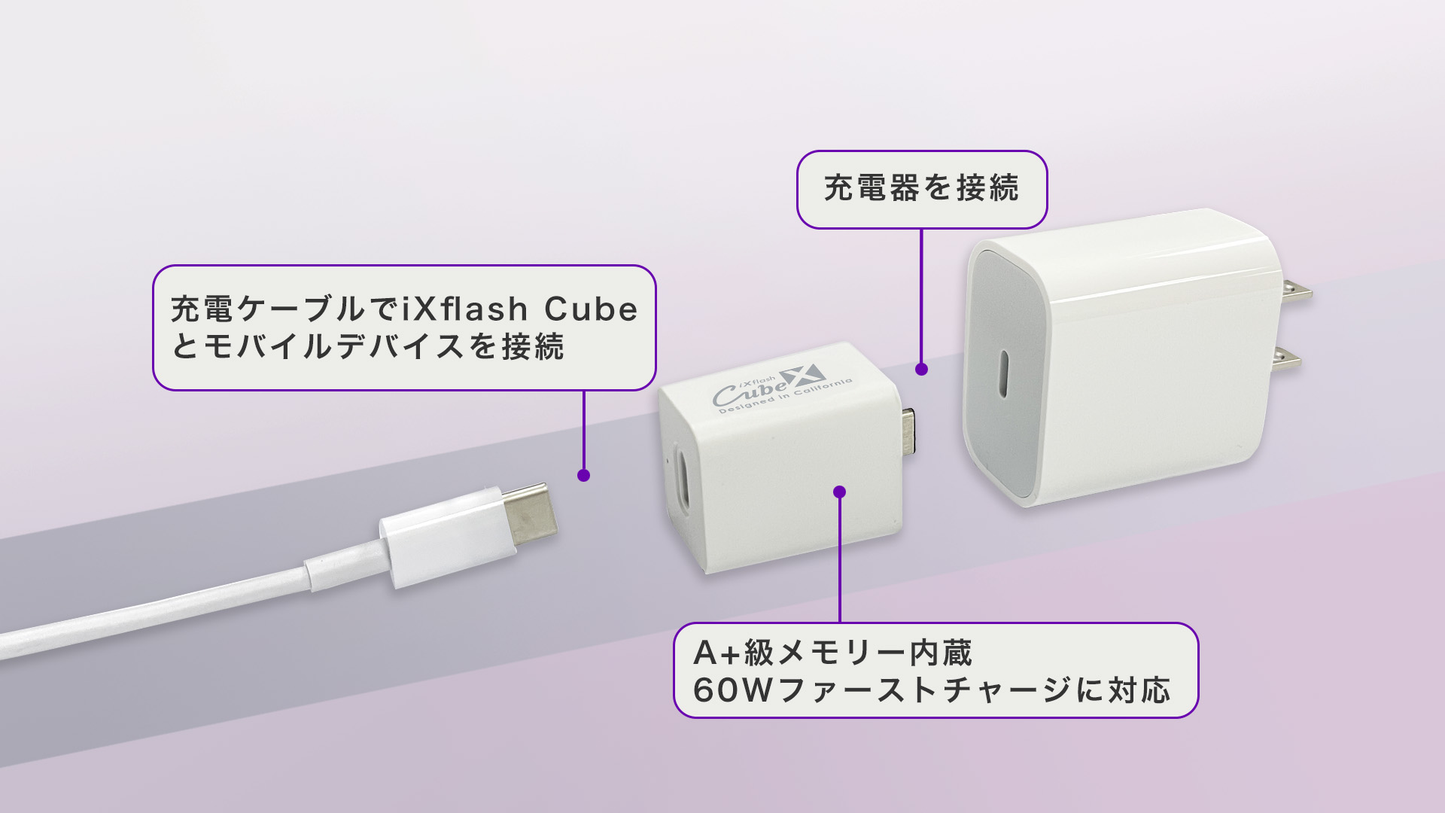 iXflash Cube 60Wファーストチャージ A+級メモリ 充電しながらバックアップ 充電ケーブル接続 iPhone iPad Android対応