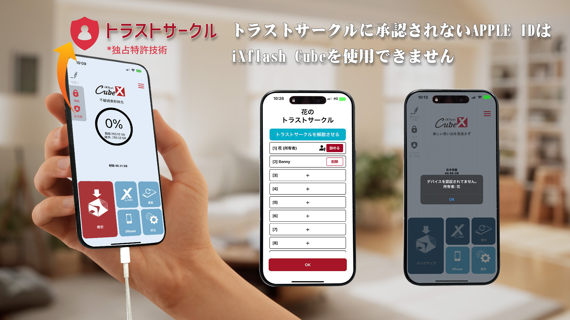 iXflash Cube トラストサークル Apple ID認証必須 データ保護 セキュリティ機能 iPhone iPad 独占特許技術 情報漏洩防止