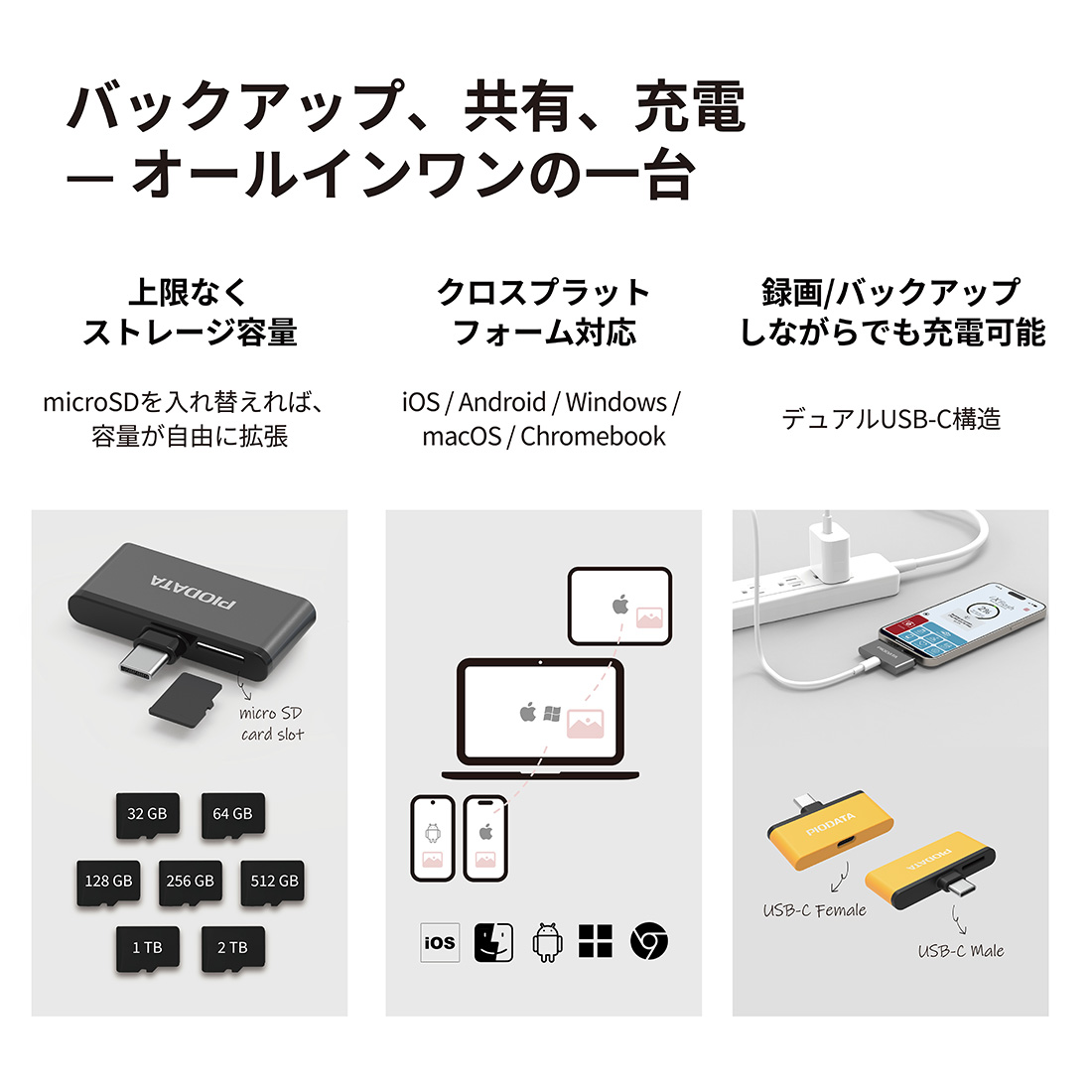 PIODATA Card Reader iXflash Q USB-C｜ iOS Android 対応 自動