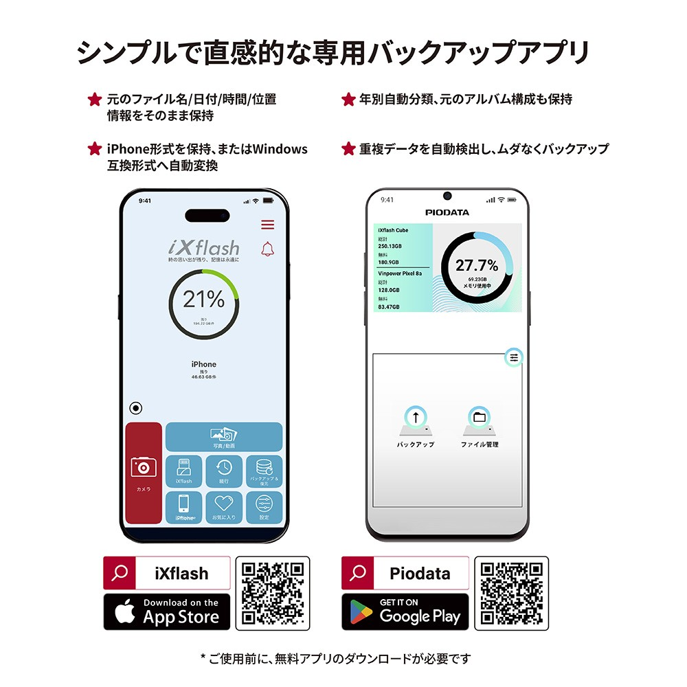 iXflash アプリ シンプルバックアップ ファイル情報保持 自動分類 重複検出 iPhone Windows対応 無料ダウンロード