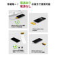 iXflash Q 市場唯一 電源あり なし 両方使用可能 充電しながら 直接接続 Type-C Lightning対応