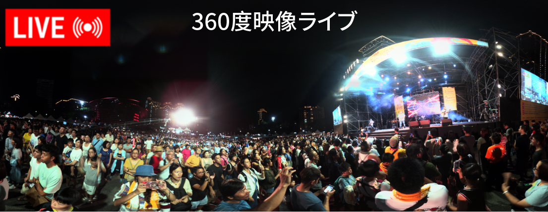 ３６０度
