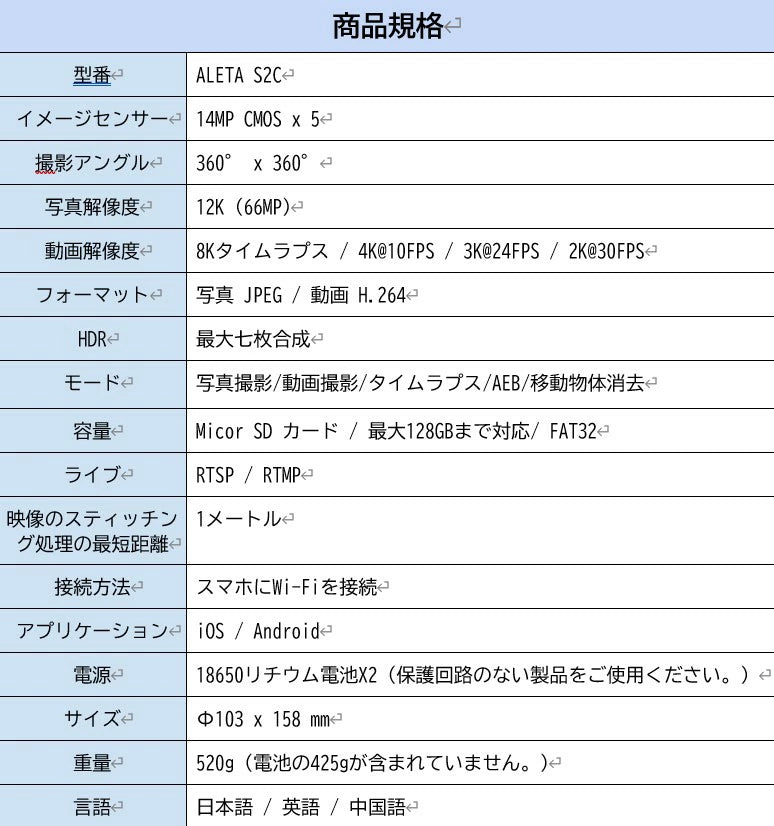 仕様